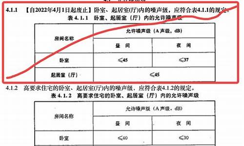 建筑门窗玻璃规范要求标准_建筑门窗玻璃规