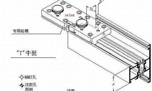 断桥铝窗户工艺流程_断桥铝门窗制作工艺流程