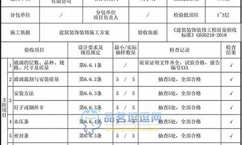 门窗安装规范_门窗安装规范及标准2022