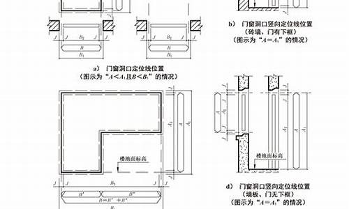 门窗洞口尺寸_门窗洞口尺寸规范要求