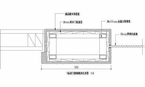 门窗的施工方案包括哪些_门窗施工方案技术