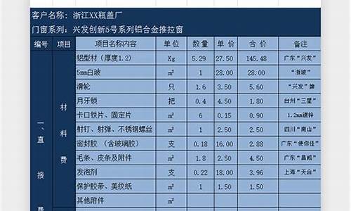 门窗工程报价明细表_门窗工程报价模板