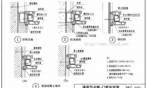 建筑节能门窗一_建筑节能门窗15zj60