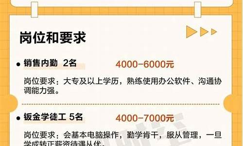 门窗幕墙招聘网最新招聘_门窗幕墙英才网招