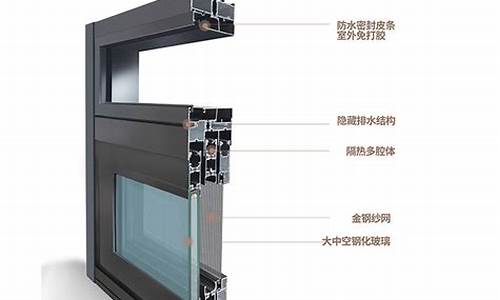 门窗厂家加盟什么好_门窗厂家直供招商加盟