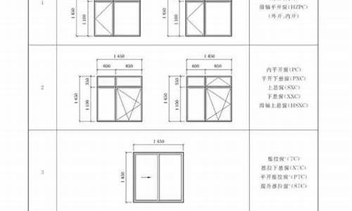 铝合金门窗国家标准规范8478-2020