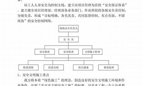 门窗安全生产管理制度_门窗厂安全管理制度