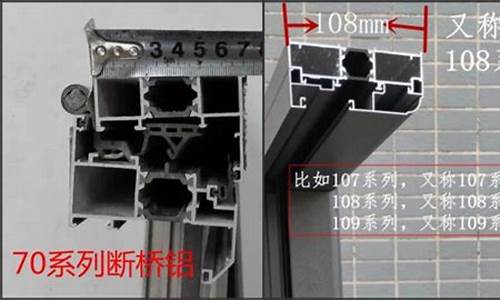 门窗型号规格_门窗的型号系列有哪些