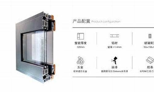 一线品牌门窗十大名牌_中国系统门窗10大