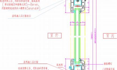 塑钢门窗安装施工方案_塑钢门窗安装施工方