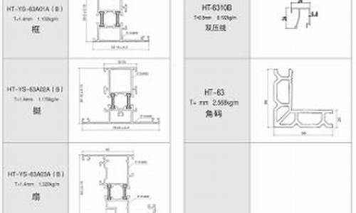 断桥铝门窗材料规格型号_断桥铝门窗材料规