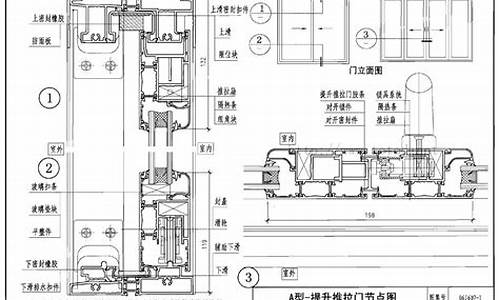 节能门窗规范_建筑节能门窗一