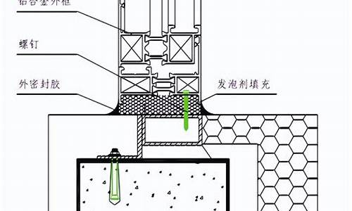 门窗安装工程施工工艺_门窗安装施工方案主要内容有哪些