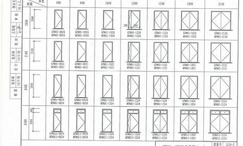 建筑门窗玻璃规范要求_建筑门窗玻璃规范要求有哪些