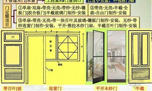 门窗工程资料表格大全_门窗工程资料编制