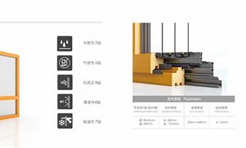 高端门窗品牌50名排行_中国高端门窗10大品牌新豪