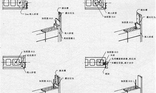 门窗洞口处理方法有哪些呢_门窗洞口处理方法有哪些