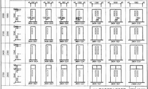 门窗代号大全后面数字_门窗代号大全