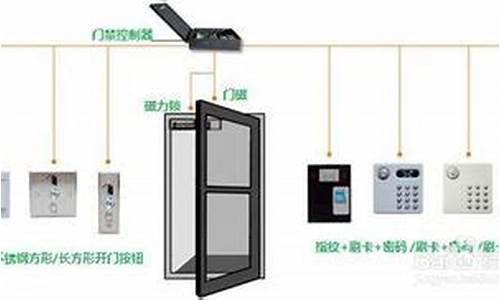 门窗安装人工费多少钱_门窗安装人工费多少钱一个平方