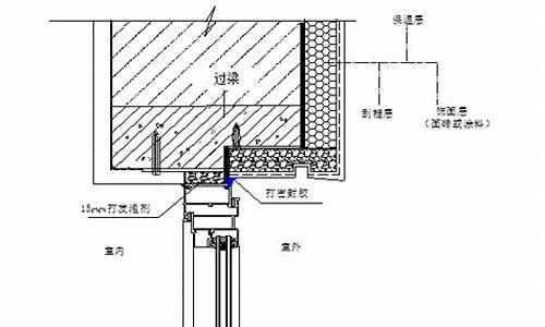 门窗收边收口规范_门窗收边收口填缝做法