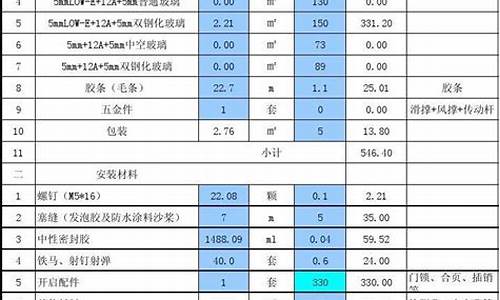 门窗报价清单明细表_门窗报价单价单