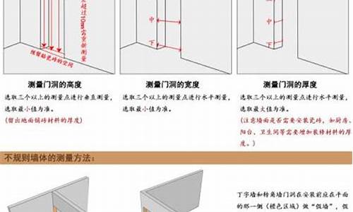 门窗门洞怎么量_门窗洞口尺寸测量表