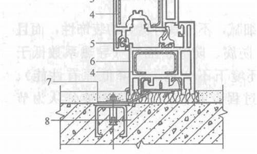 塑钢门窗安装方法_塑钢门窗安装有哪些基本规定